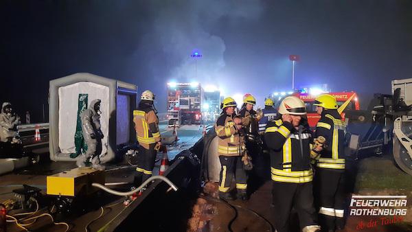 Gefahrgut Gefahrgut